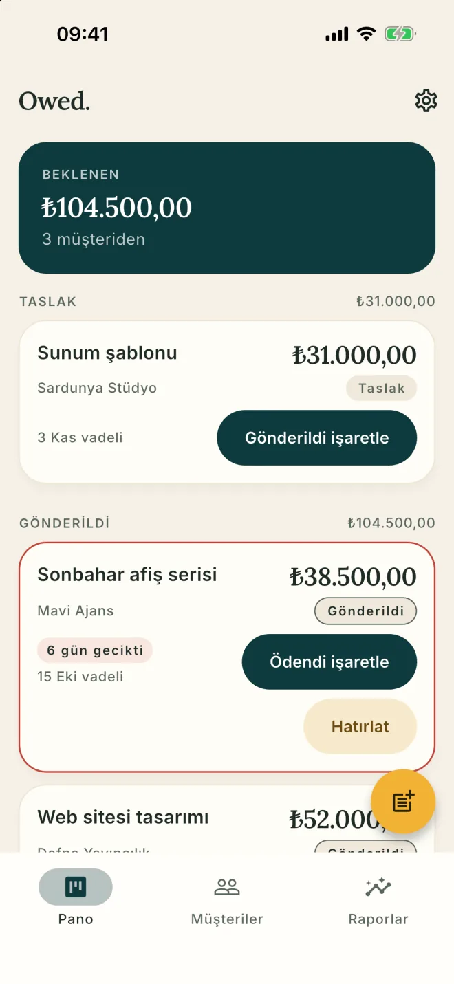 Owed — pano: bekleyen toplam, taslak işler, geciken iş ve ödenenler